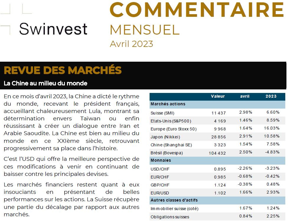 Image La Chine au milieu du monde