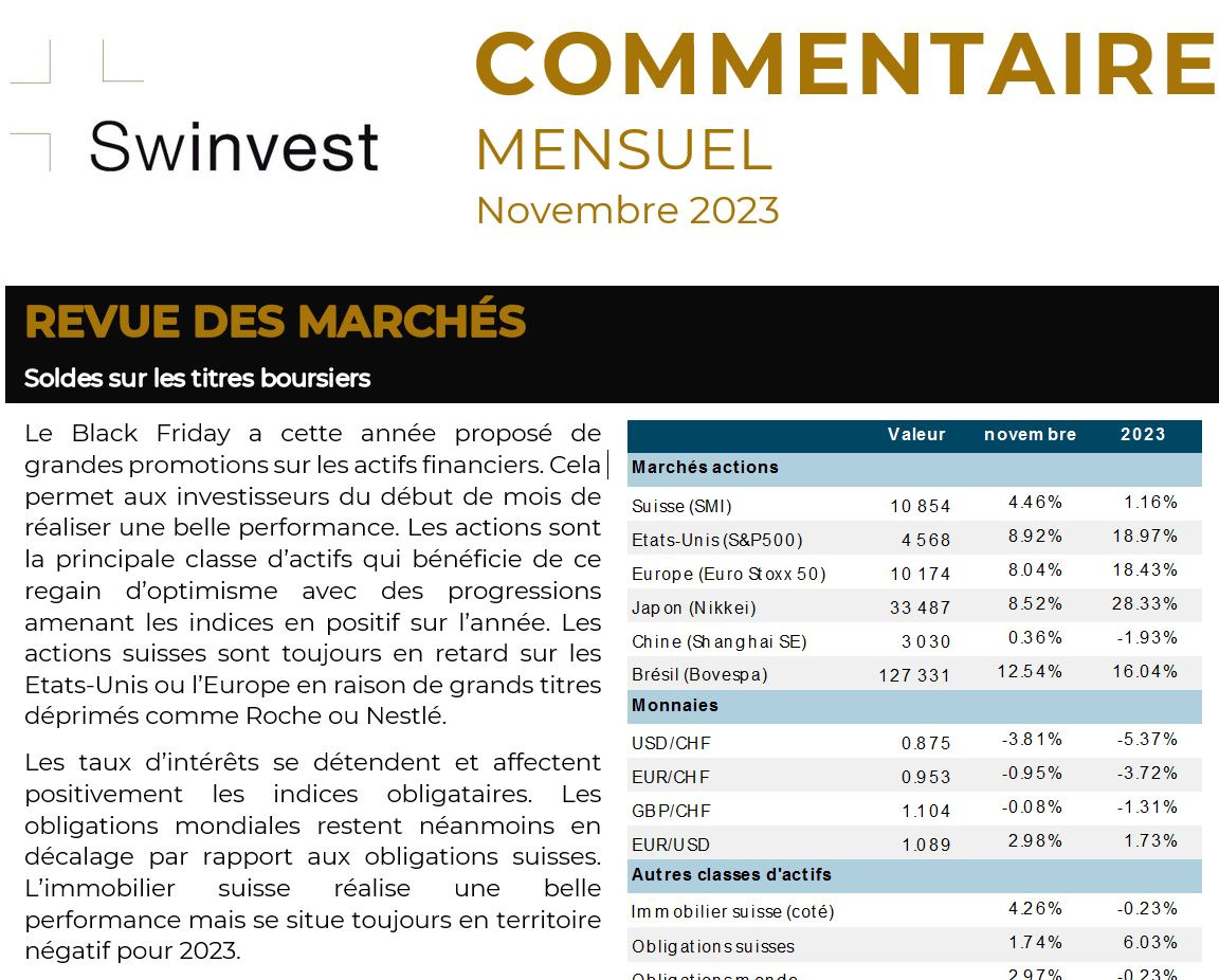 Image Soldes sur les titres boursiers