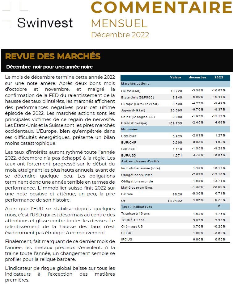 Image Décembre noir pour une année noire