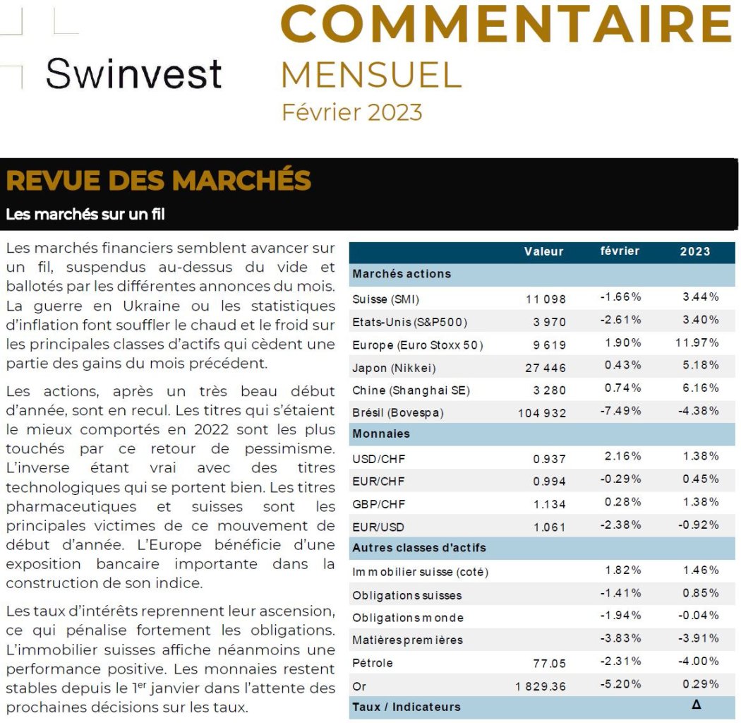 Image Les marchés sur un fil