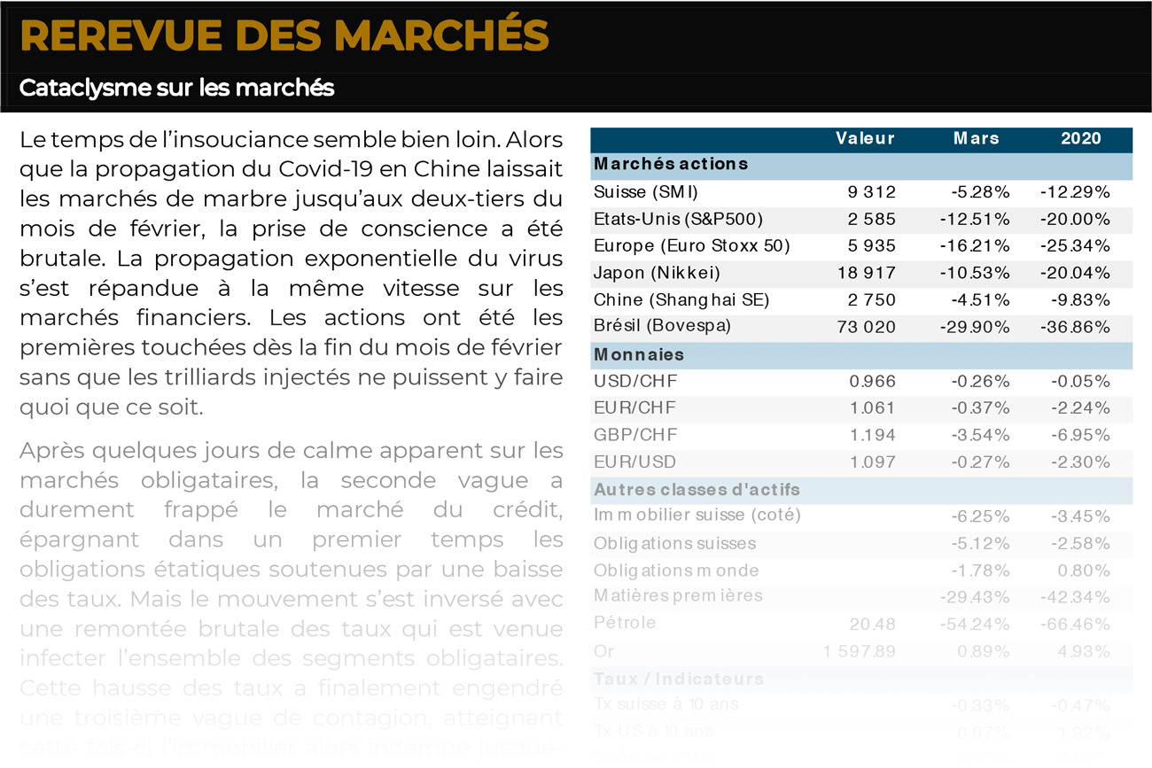 Image Commentaire mensuel mars 2020