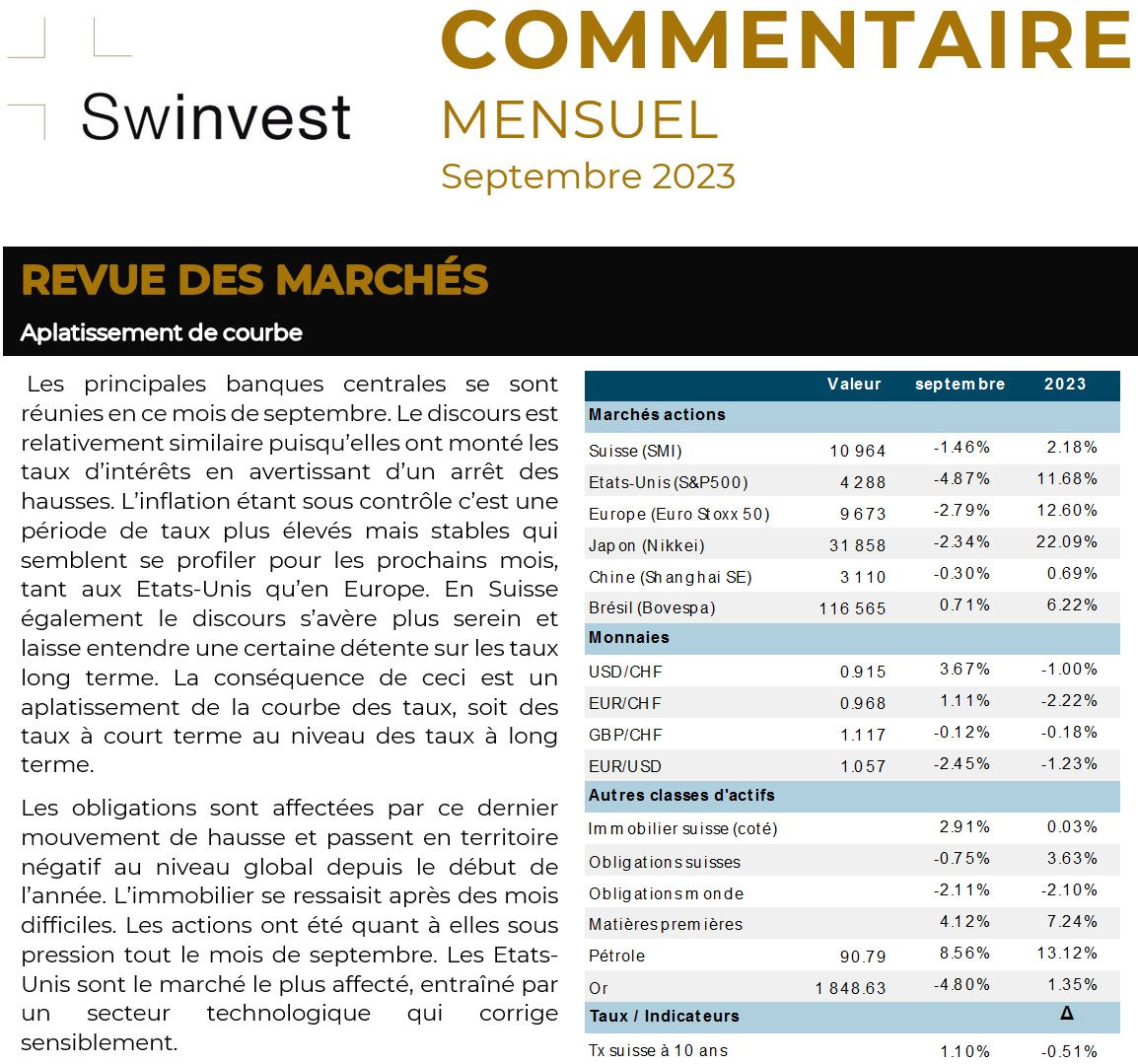 Image Aplatissement de courbe