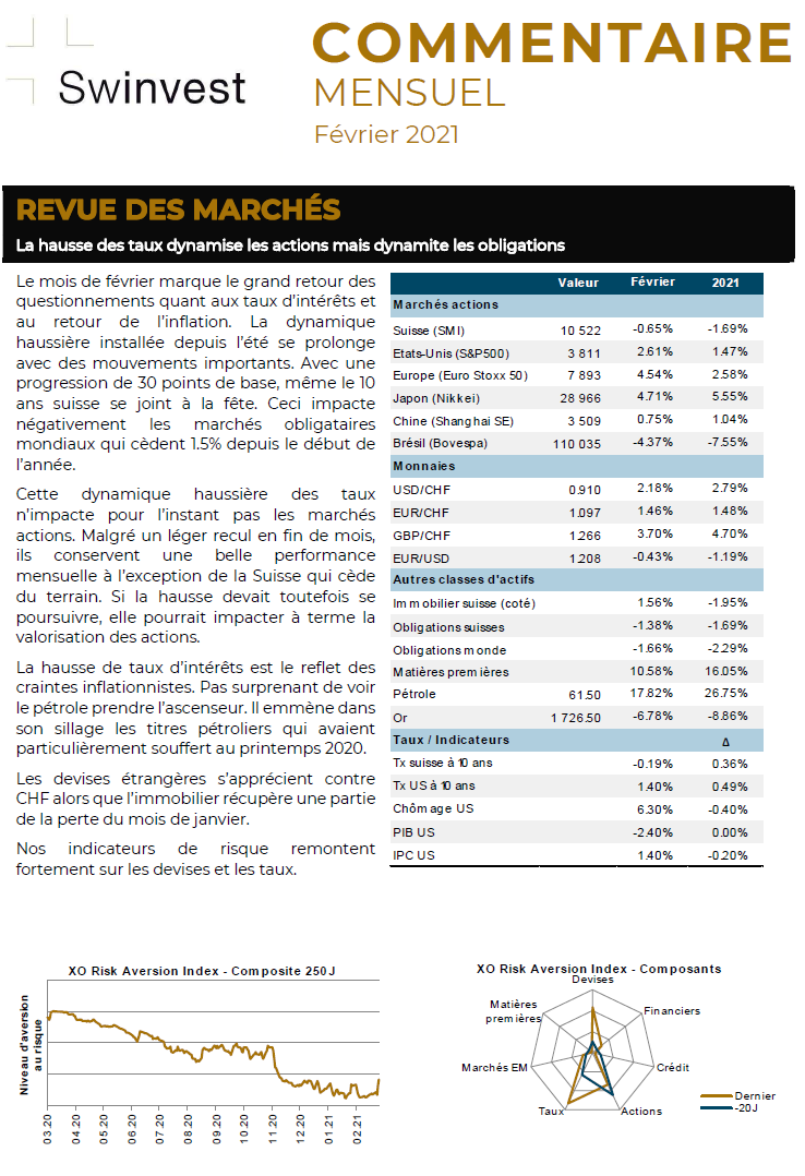 Image Commentaire mensuel février 2021