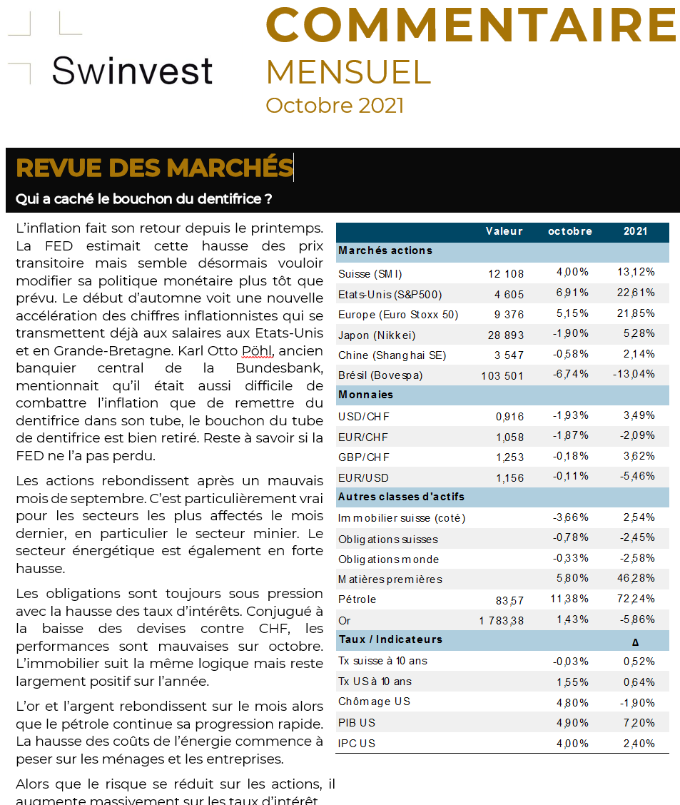 Image Commentaire mensuel octobre 2021