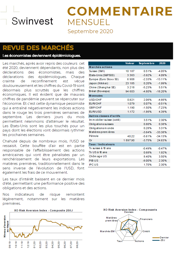 Image Commentaire mensuel septembre 2020