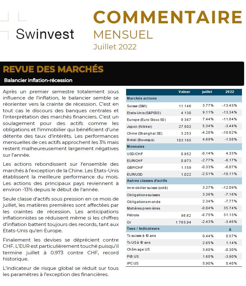 Image Balancier inflation-récession