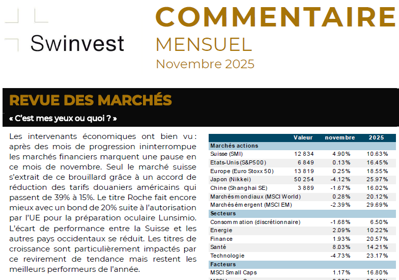 Image C'est mes yeux ou quoi?