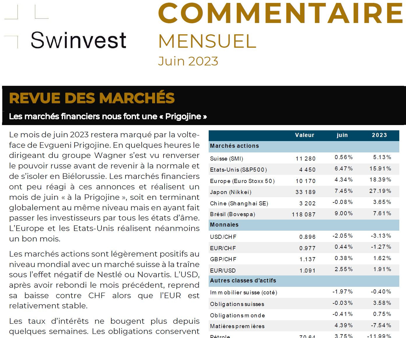 Image Les marchés financiers nous font une « Prigojine » 