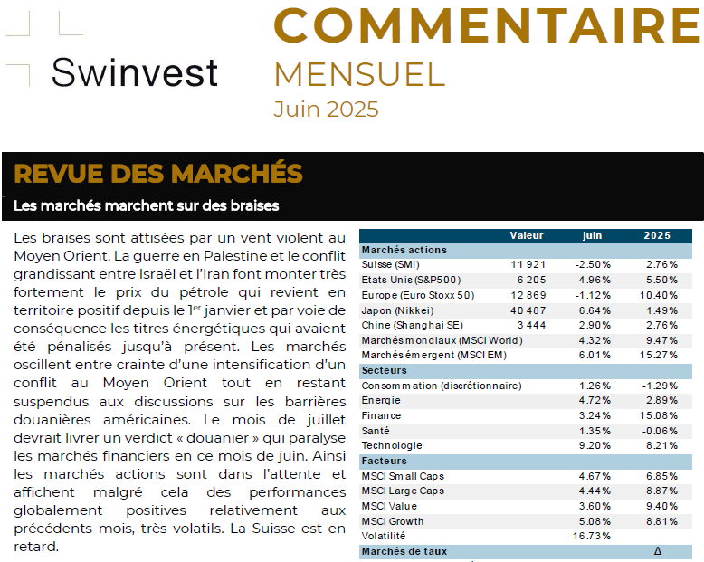 Image Les march&eacute;s marchent sur des braises