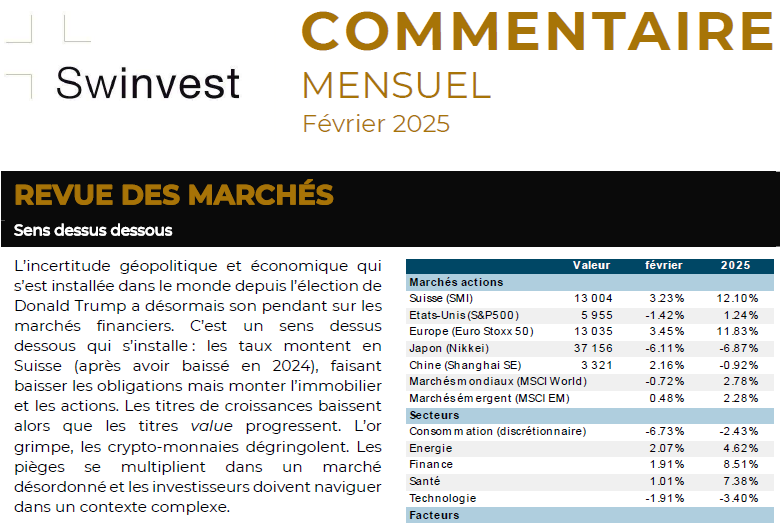 Image Sens dessus dessous